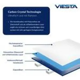 Viesta Th12 Wifi 400 W Weiß