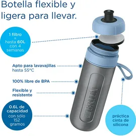 Brita Active grün 2-Scheiben-Filterflasche, Wasserfilter, Grün