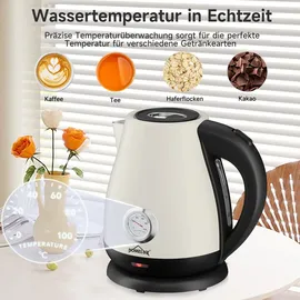 Homelux Retro 1,7 l Weiß