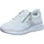 remonte Damen Sneaker Weiß/Silber 38