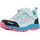 Kastinger Grabner Low EV KTX Blau/Grün/Pink 30