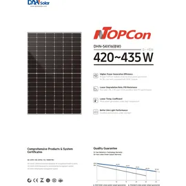 DAH Solar DHN-60R18/DG 500W bifazial
