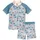 Playshoes Jungen Zweiteiler Rash-Guard-Set, Blau Dino Allover, 86-92