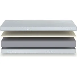Betten-ABC EasyFlex- Kaltschaummatratze mit integriertem Topper aus Visco- oder Gelschaum