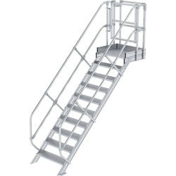 Munk, Gerüst, Treppen-Modul Aluminium geriffelt 10 Stufen