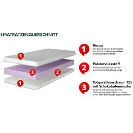 Mirjan24 Komfortschaummatratze 180 x 200 cm H3