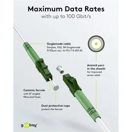 goobay 59592 Glasfaserkabel FTTH Singlemode (OS2) White, (Simplex)
