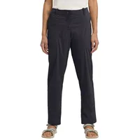Jack Wolfskin Desert Hosen - Dark Navy - 34
