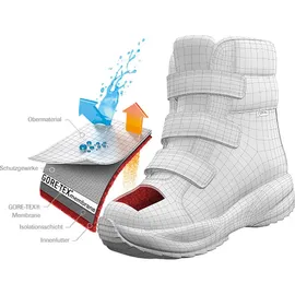 MEINDL Altino Junior GTX Anthrazit/Gelb 33