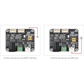 Waveshare Servo 253 ST/SC-Serie Steuerung