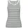s.Oliver Geripptes Tanktop im Slim Fit - 38