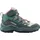 Lowa Maddox Pro GTX Mid VC Schuhe (Größe 30 gruen)