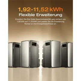 EcoFlow STREAM AC Pro 2 x 1,92 kWh