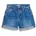 Jeans Shorts Blau