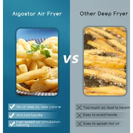 Aigostar Fritteuse heissluft ohne fett, Heißuftfritteuse xxl BPA-frei 4.2L, 8 Menü und Rezept-Community, LED-Touchscreen, 1400W