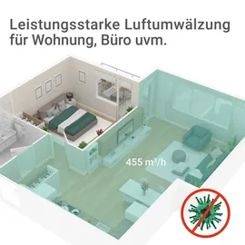 Suntec Wellness Suntec AirCare 4000 VirusEx H14 MultiFilter