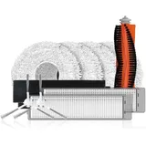 EZVIZ Zubehör-Kit für RS2  Schwarz/Orange/Weiß