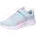 Puma FlexFocus Modern Kinder Blau 29