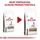 Royal Canin Gastro-Intestinal Low Fat 1,5 kg