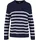 URBAN CLASSICS Rib Striped Pullover Navy / White 5XL