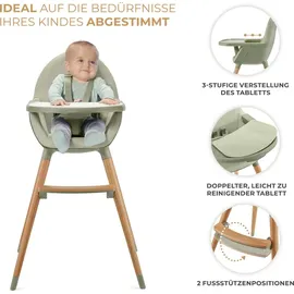 Kinderkraft Hochstuhl FINI2 2 in 1, Kinderhochstuhl, Babystuhl, Kombihochstuhl, Beine aus Holz, Sicherheitsgurte, Fußstütze, Doppeltablett, ab 6 Monate bis 5 Jahre, 5 Punkt Gurte, Grün