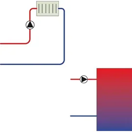 ebv elektronikbau- und vertriebs gmbh CETA 104 Heizkreisregler mit Kessel und Warmwasser Unterstützung