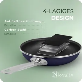 Novaliv Energiesparpfanne 24 cm