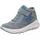 superfit Melody Sneaker Hellgrün/Blau 34