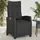 vidaXL Gartensessel 59,1 x 43,5 x 34,1 cm schwarz 2 St.