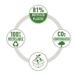 Rapid Heftzange ECO schwarz