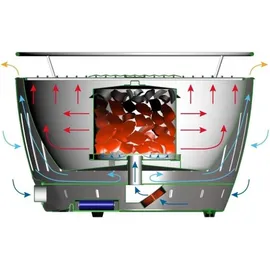 Lotusgrill Classic pflaumenlila inkl. USB Anschluss