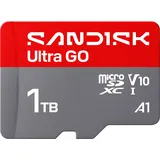 SanDisk Ultra GO microSDXC 1TB