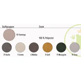 ed lifestyle Boxbett Tijuana