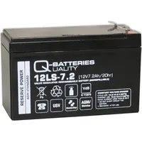 Quality Batteries Ersatzbatterie für Effekta USV-Anlage Serie ME, MHD