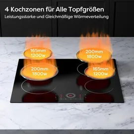 cdv Software CDVER604