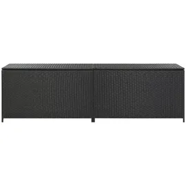 furnicato Gartenbox 200 x 50 x 60 cm Schwarz