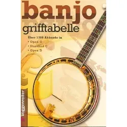 Banjo Grifftabelle