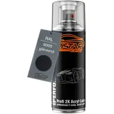 TRISTARcolor RAL 9005 Tiefschwarz glänzend 2K Acryl Spraydose Sprühdose Spritzlack Sprühlack 400 ml schnelltrocknend