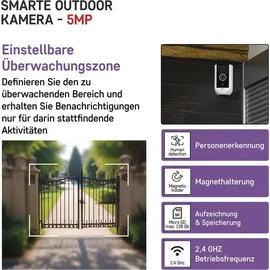 EMOS GoSmart 5MP WLAN Kamera Weiß