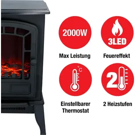 Classic Fire Torino – Dekorativer elektrischer Wandkamin mit 2000 W in Schwarz