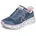 Glide Step Blau/Rosa 39 5
