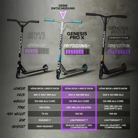 Apollo Stunt Scooter - Genesis Pro X High End Stuntscooter, ABEC 9 Kugellagern | Trick Roller mit 110mm Wheels und Alu Core Stunt Scooter, Erwac...