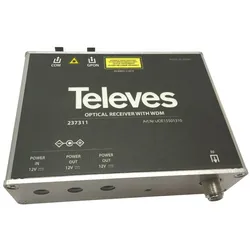 TELEVES Optischer Empfänger UOE15501310DIN