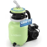 Miganeo Dynamic 6500 grün 4,5 m3/h