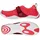 Ballop Patrol Rot 41,5
