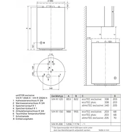 Vaillant VIH R 150/6 B