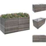 Vidaxl - Blumentöpfe & Pflanzgefäße - Living Pflanzkübel Grau 157x80x80 cm Poly Rattan - Grau