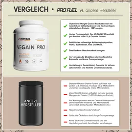 ProFuel Vegain PRO Weight Gainer Schokolade Haselnuss Riegel 2200 g
