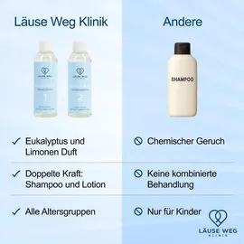 hoofdzorg kliniek Läuse Weg Klinik Premium Läuseshampoo in Kombination mit hochdosierter Lotion für Erwachsene – Kinder 200 ml Shampoo