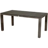 Diningtisch Rocking,Polyrat. Alu,Glasplatte,170x90x75cm